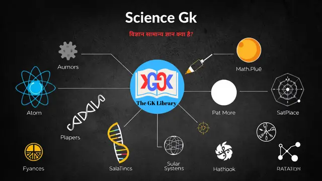 Science GK Hindi