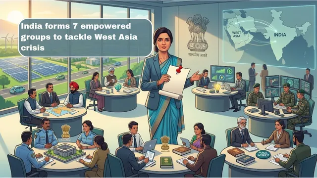 India 7 empowered groups West Asia crisis - UPSC Current Affairs 2026