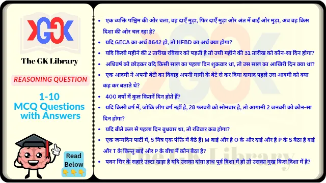 10 MCQ With Answer set Indian GK