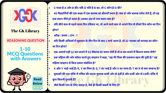 10 MCQ With Answer set Reasoning Question