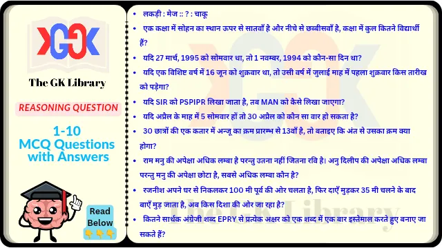 10 MCQ With Answer set Reasoning Question