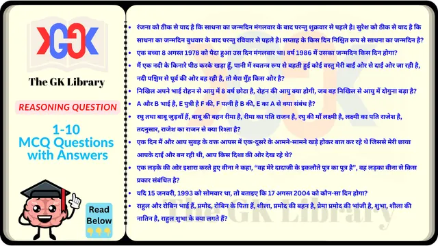 10 MCQ With Answer set Indian GK
