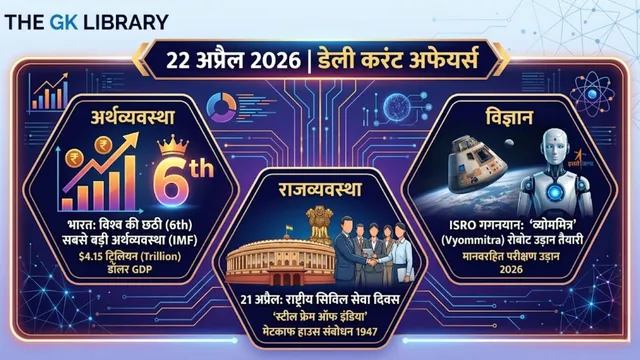 22 April 2026 Daily Current Affairs Hindi