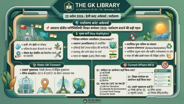 Astana Regional Ecological Summit 2026 Climate Change Conference
