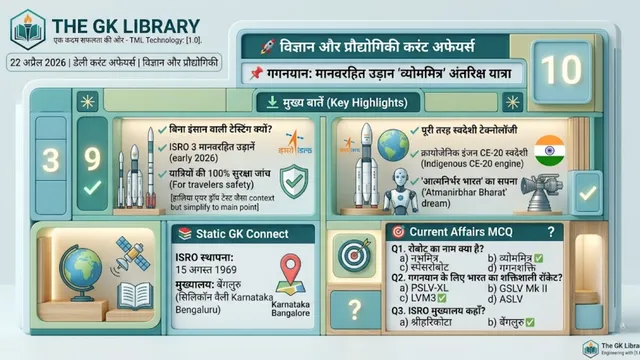 ISRO Gaganyaan Mission 2026 Vyommitra Robot Space Test