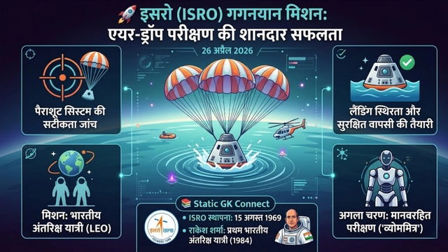 ISRO Gaganyaan Mission Air-drop Test Update 26 April 2026
