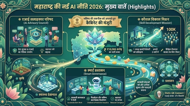 Maharashtra Government AI Policy 2026 Digital Governance