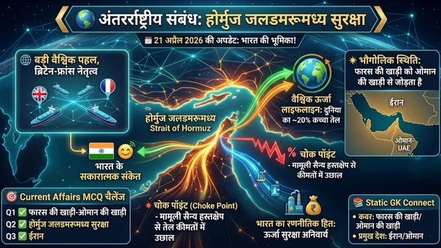 Maritime Security Initiative in Strait of Hormuz 2026