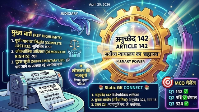 Supreme Court Verdict Article 142 Complete Justice India 2026