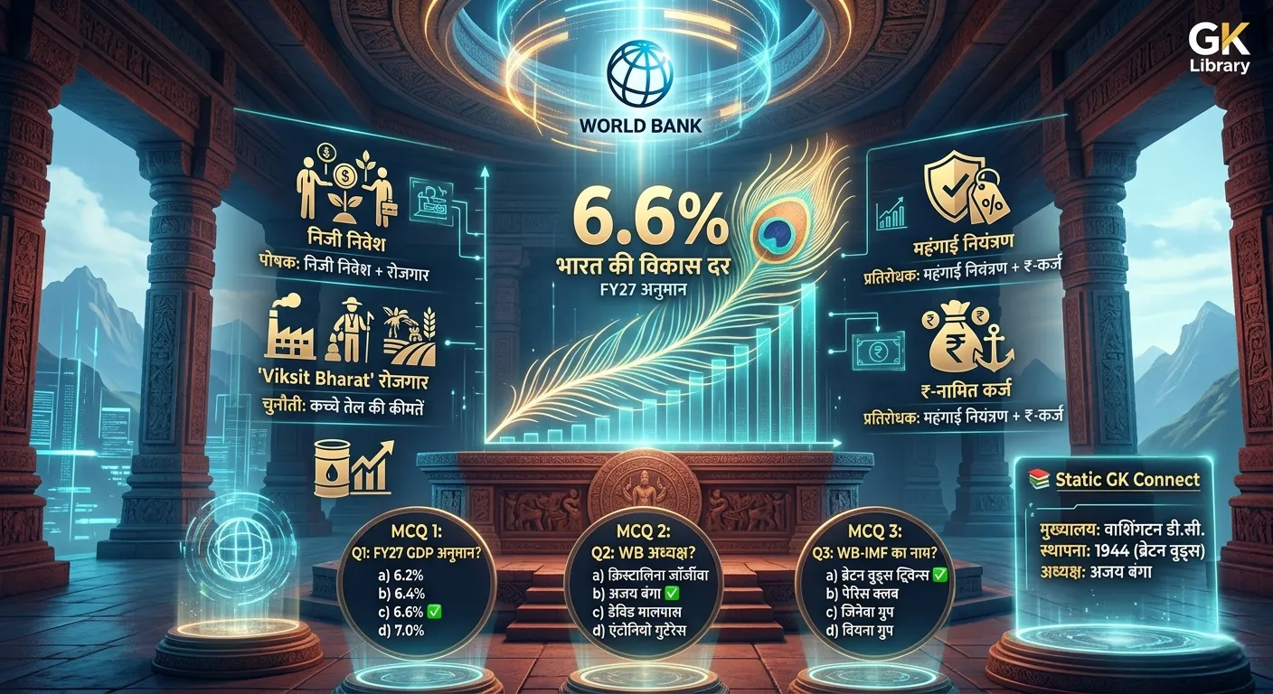 World Bank India GDP Growth Forecast 15 April 2026 Daily Current Affairs Report