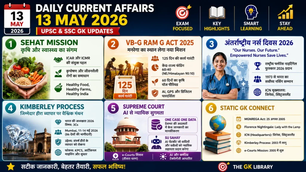 13-may-2026-daily-current-affairs