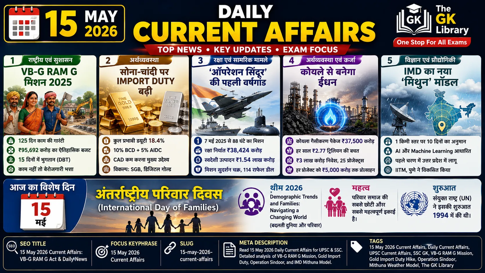 VB-G RAM G Mission replaces MGNREGA in India National Governance Current Affairs 2026