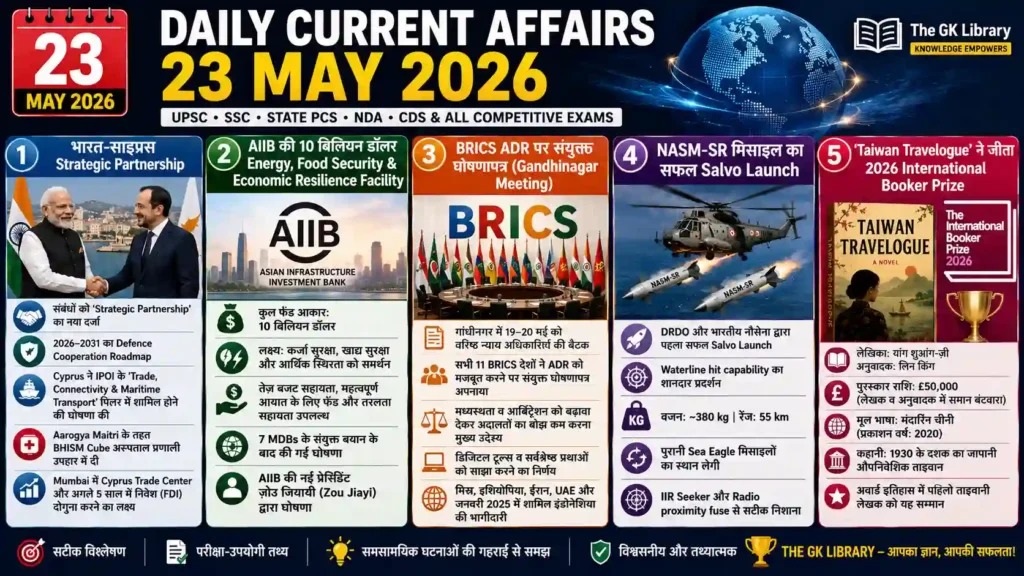 23-may-2026-current-affairs-hindi