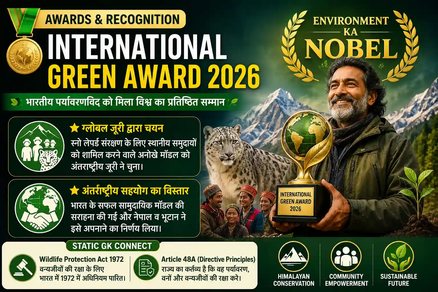 Awards and Recognition Current Affairs 2026: International Green Award to Indian Environmentalist