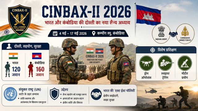 CINBAX-II 2026 India Cambodia Joint Military Exercise Maratha Light Infantry