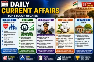daily-current-affairs-1-may-2026-nfhs-6-cds-iip