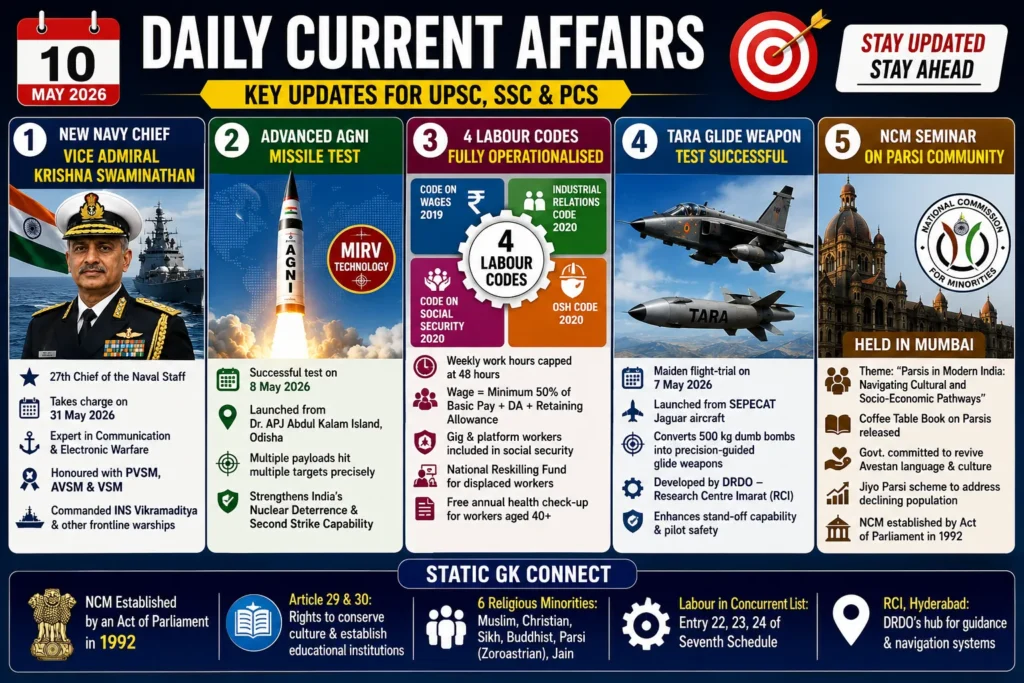 daily-current-affairs-10-may-2026