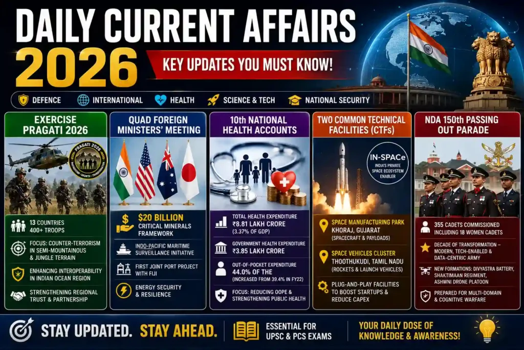 daily-current-affairs-2026-updates