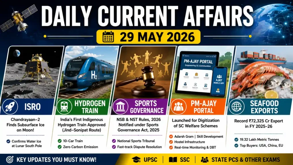 daily-current-affairs-29-may-2026