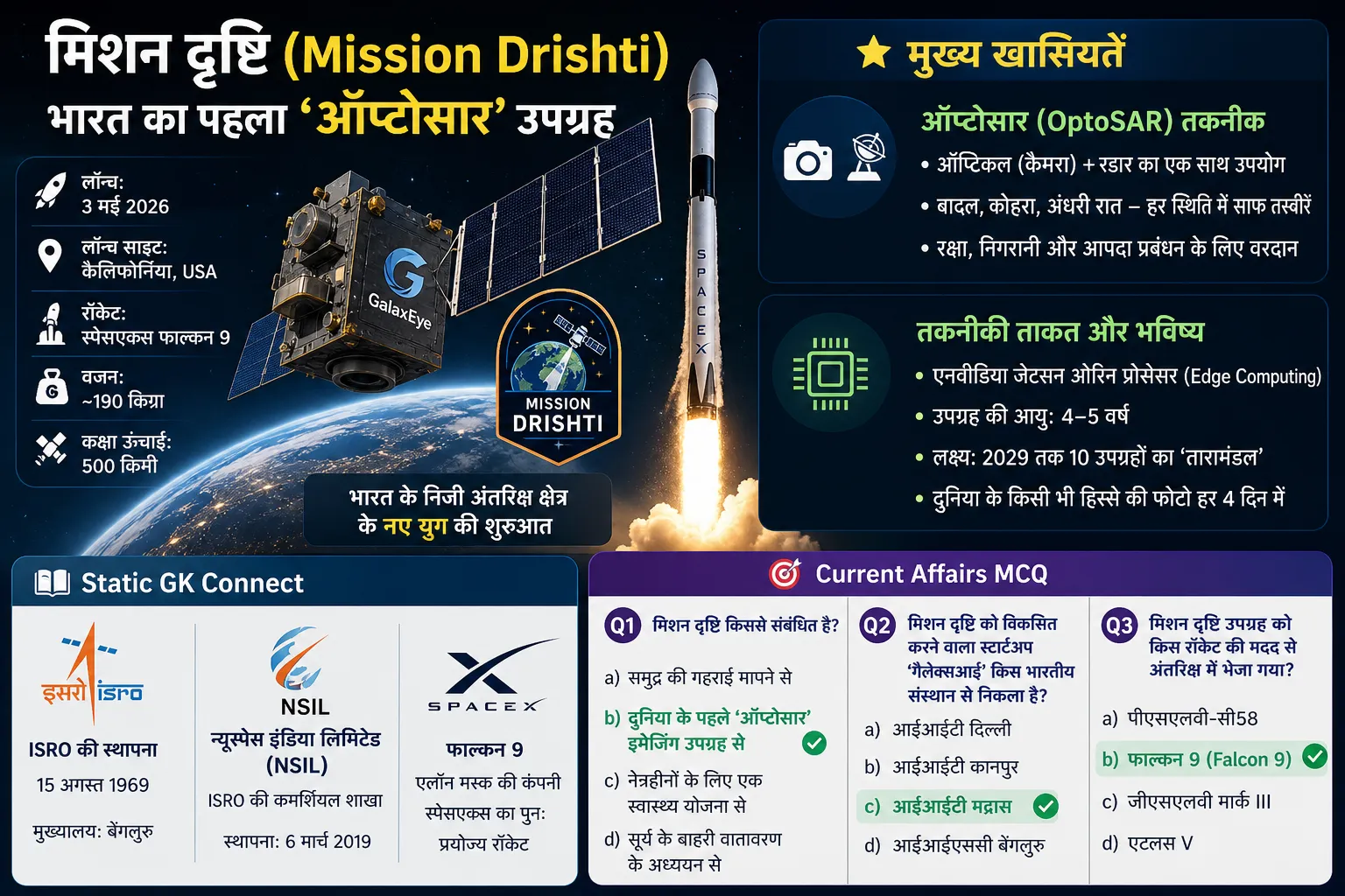 GalaxEye Mission Drishti OptoSAR satellite space launch India