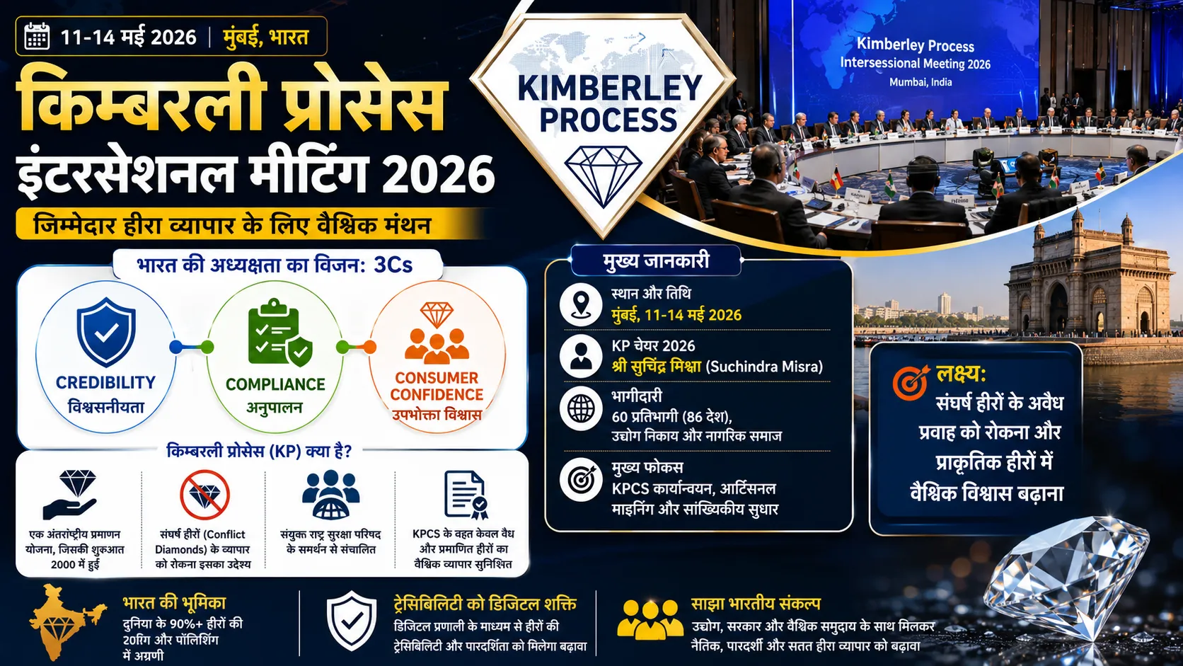 Kimberley Process Meeting 2026 Mumbai Conflict Diamonds India