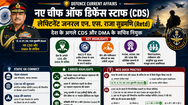 Lieutenant General N S Raja Subramani appointed as the new Chief of Defence Staff CDS of India