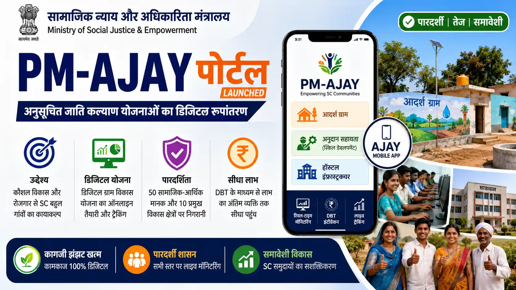 Ministry of Social Justice PM AJAY Portal Launch SC Welfare