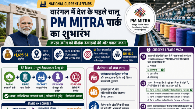 PM Narendra Modi inaugurated India's first functional PM MITRA park in Warangal Telangana