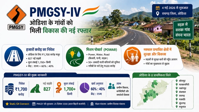 PMGSY Phase IV Odisha Rural Road Development Mission POWAR