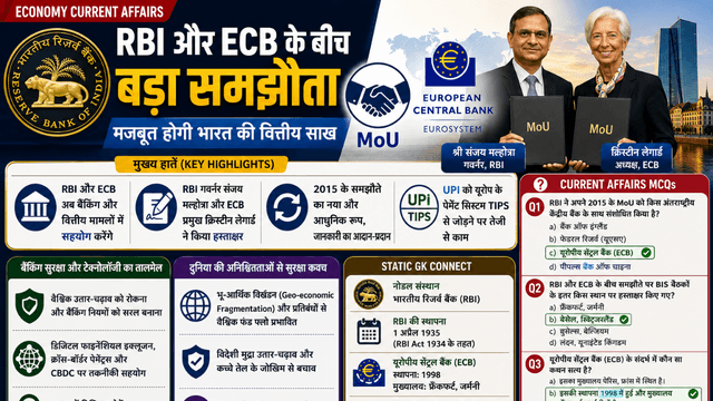 RBI and European Central Bank ECB signed a Memorandum of Understanding for financial cooperation