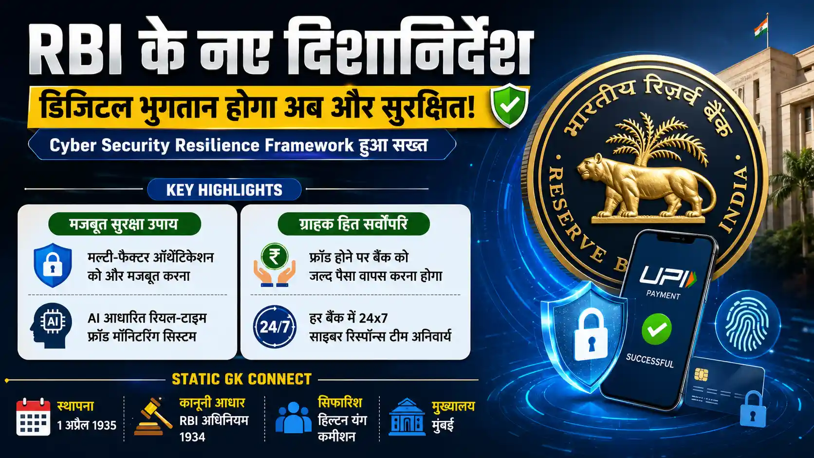 RBI Cyber Security Resilience Framework 2026 for Digital Payment Safety