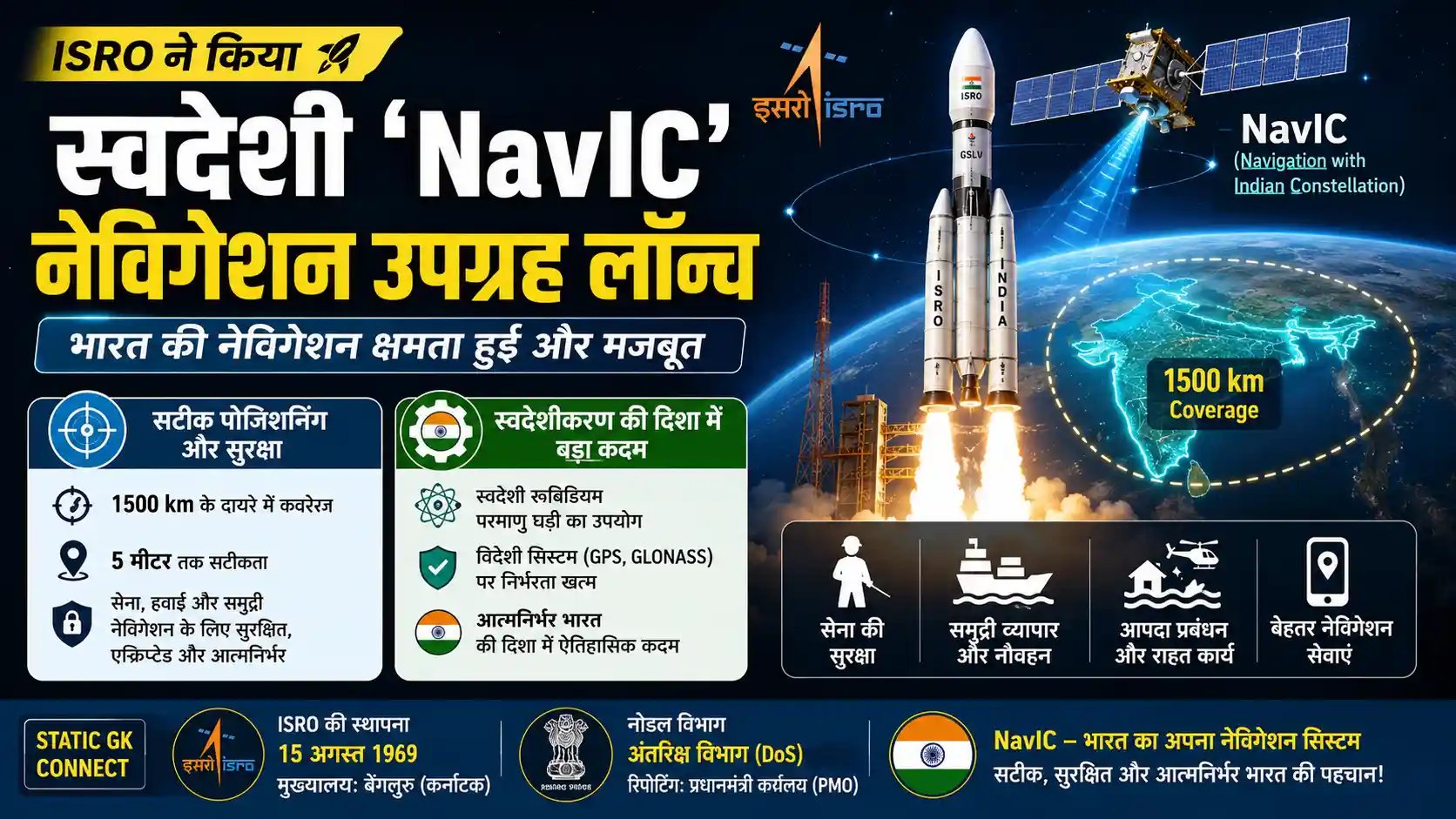 Science and Technology Current Affairs 21 May 2026: ISRO NavIC Satellite Launch