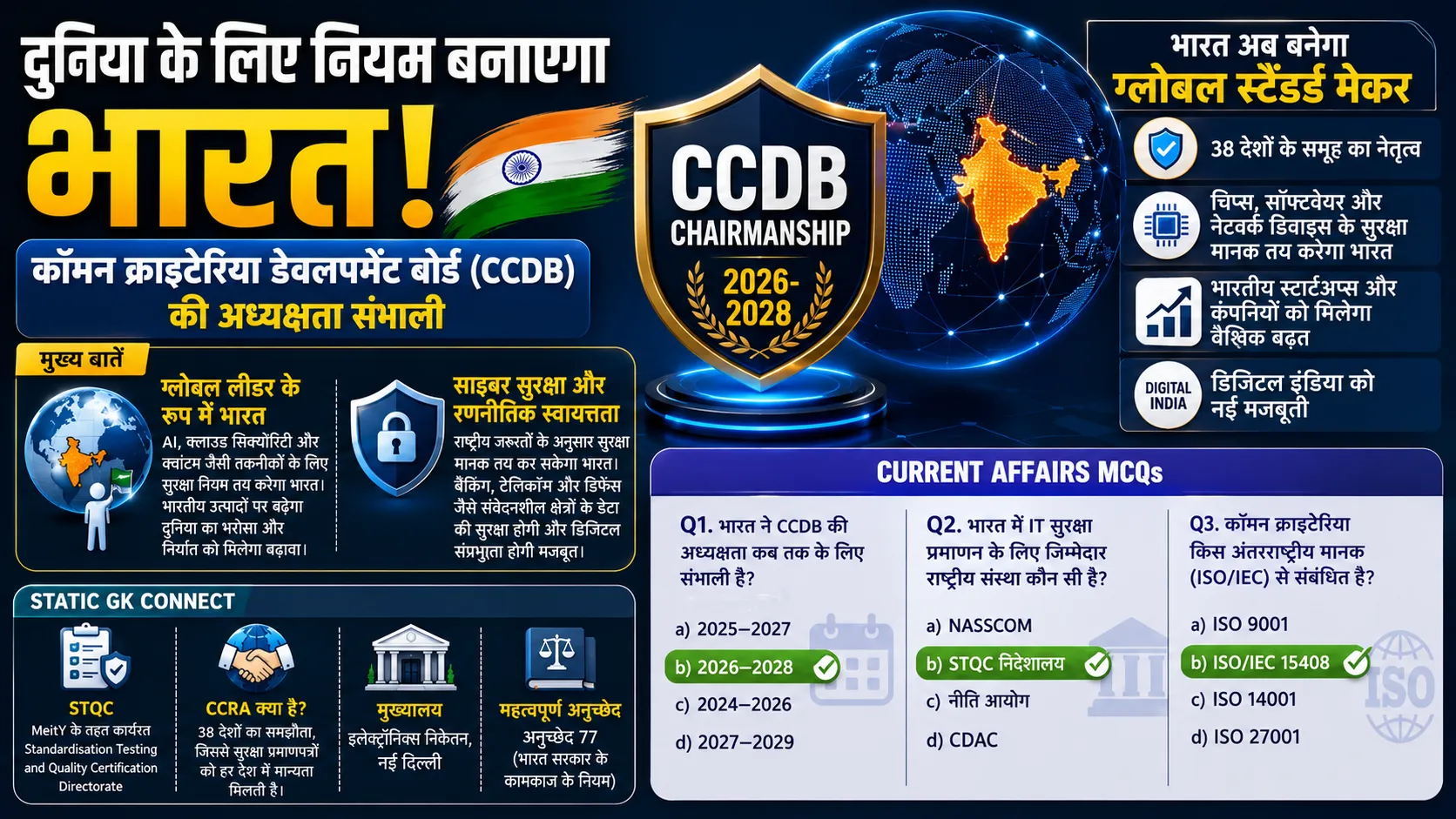 Science and Technology Governance CCDB Chairmanship India 2026