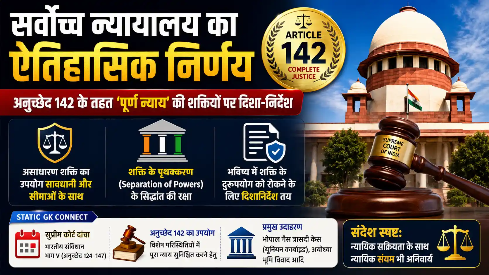 Supreme Court Article 142 Complete Justice Indian Polity Judiciary Updates