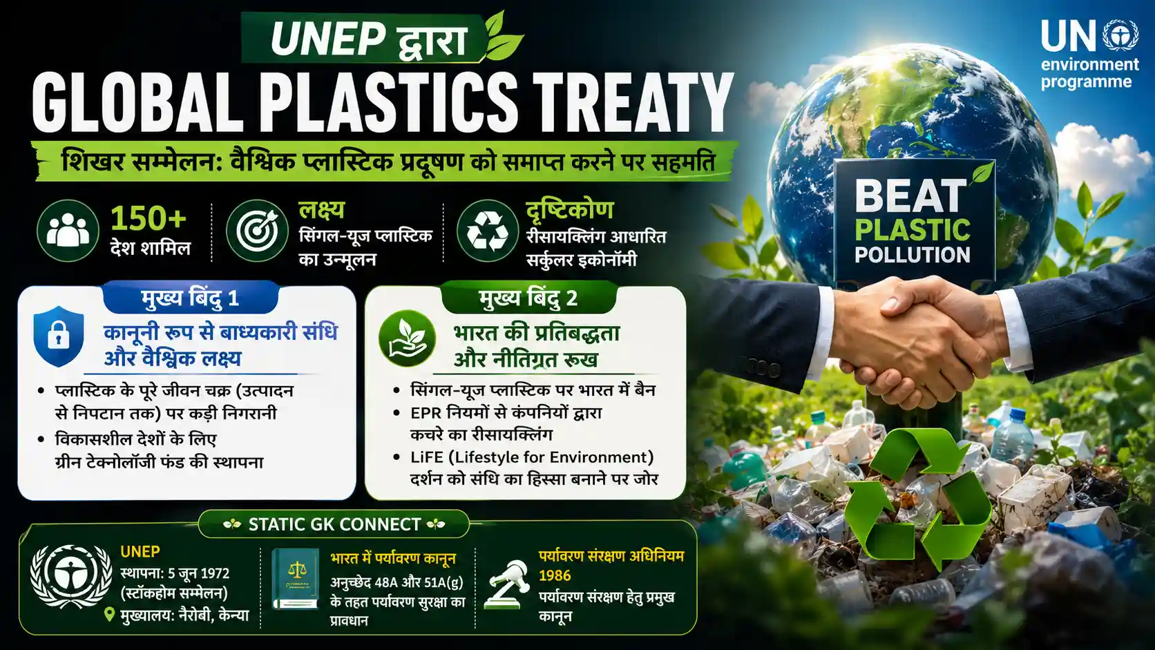 UNEP Global Plastics Treaty Summit 2026 Environment News