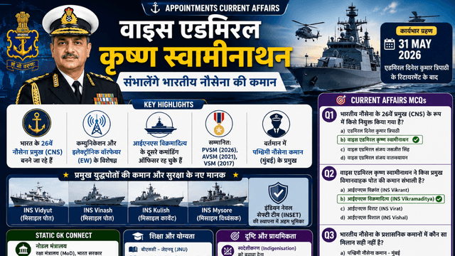 Vice Admiral Krishna Swaminathan appointed as the new Chief of Naval Staff CNS of Indian Navy