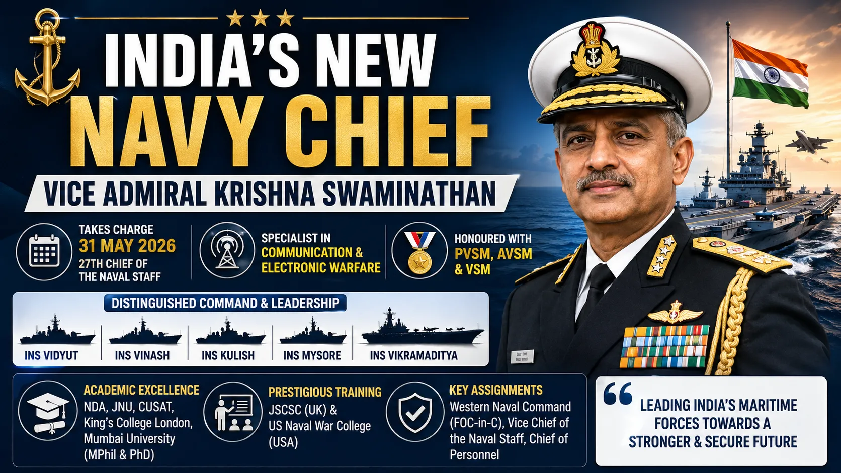 Vice Admiral Krishna Swaminathan appointed Chief of Naval Staff India