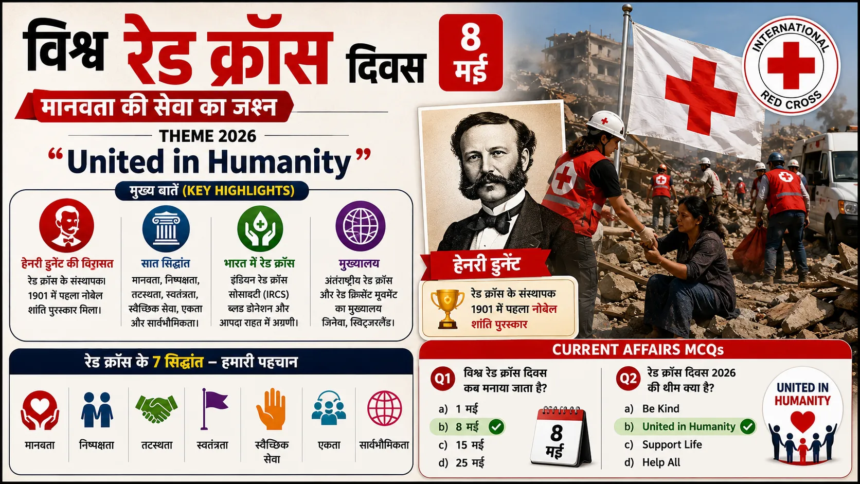 World Red Cross Day 2026 United in Humanity Theme Red Cross Society