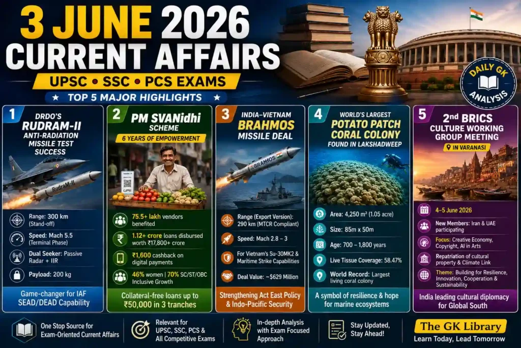 3-june-2026-current-affairs-upsc-ssc-pcs-exams-analysis
