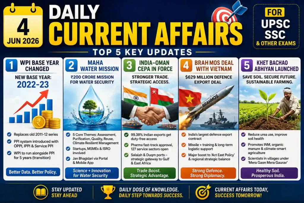 4-jun-2026-daily-current-affairs-for-upsc-ssc-exams