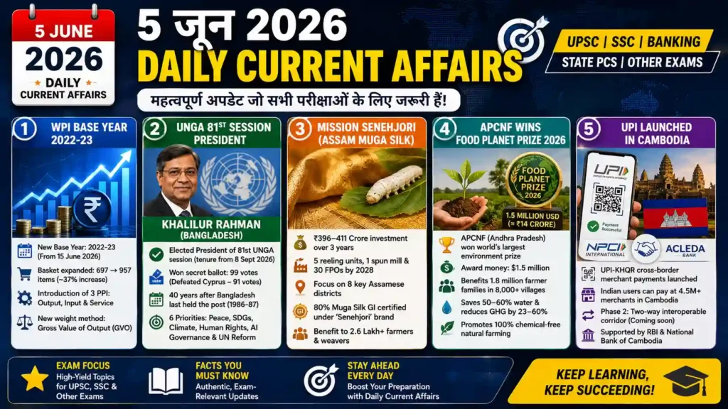5-jun-2026-daily-current-affairs-in-hindi-upsc-ssc