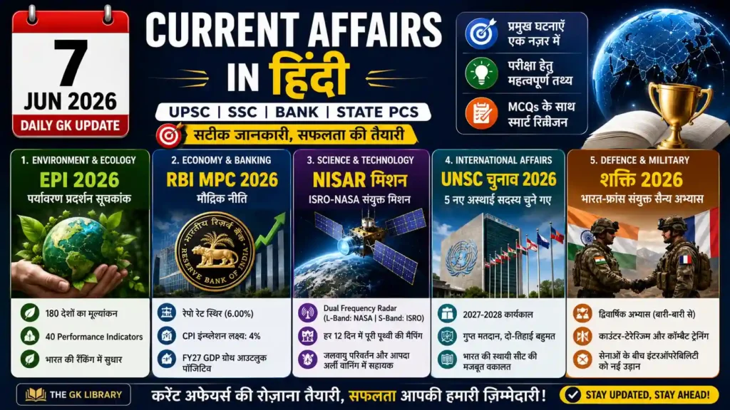 7-jun-2026-current-affairs-in-hindi-daily-gk-update