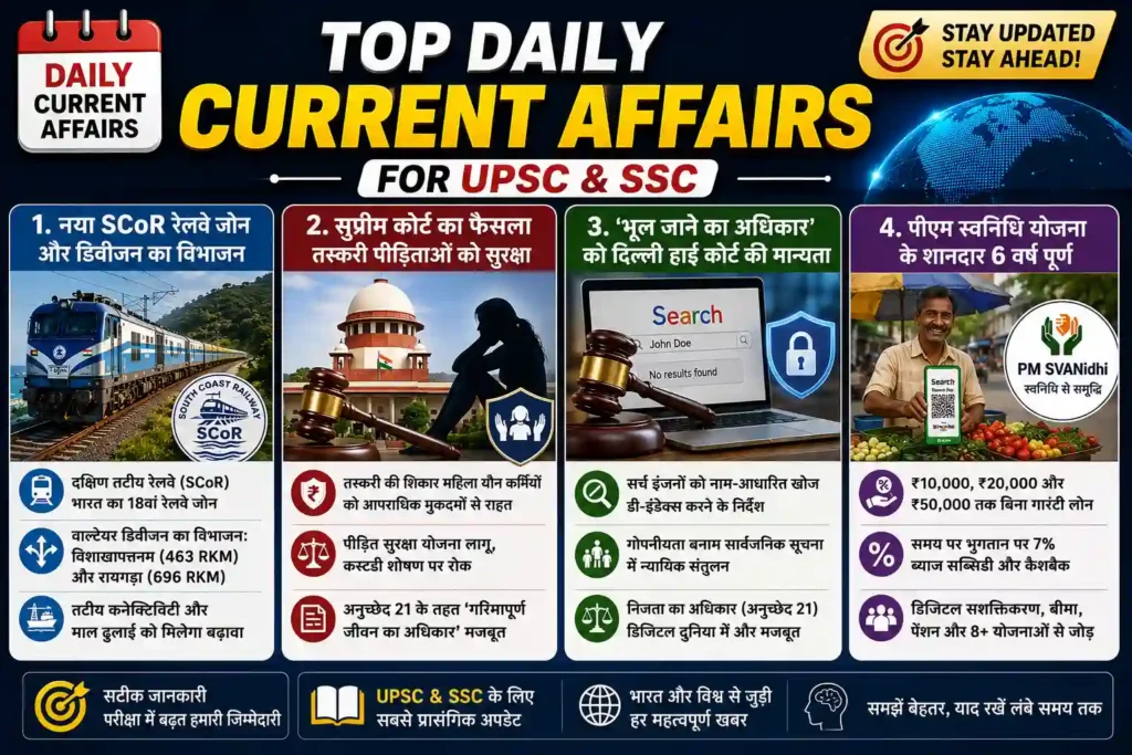 daily-current-affairs-2-may-2026-upsc-ssc-scor-brics