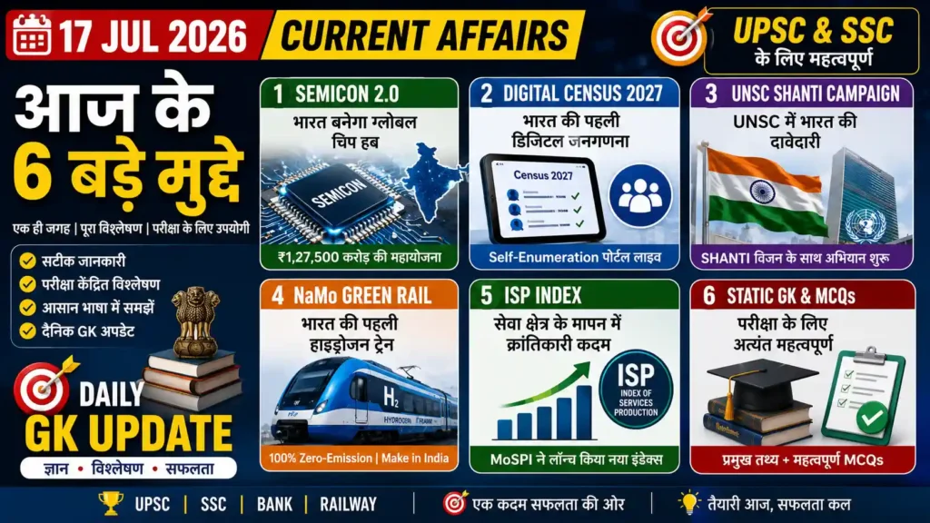 17-jul-2026-current-affairs-in-hindi-upsc-ssc-daily-gk